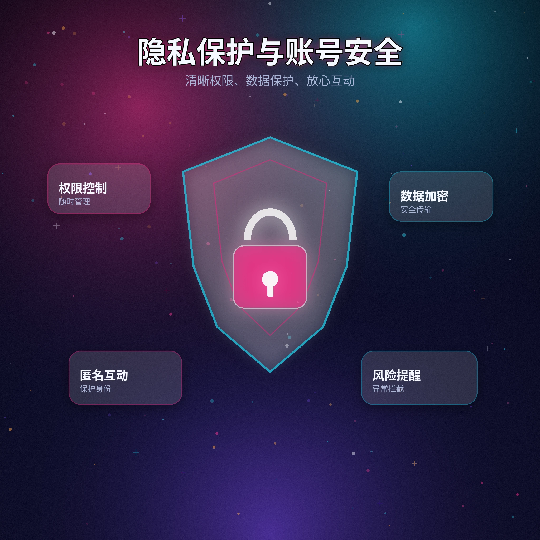 黑料网隐私保护设置说明